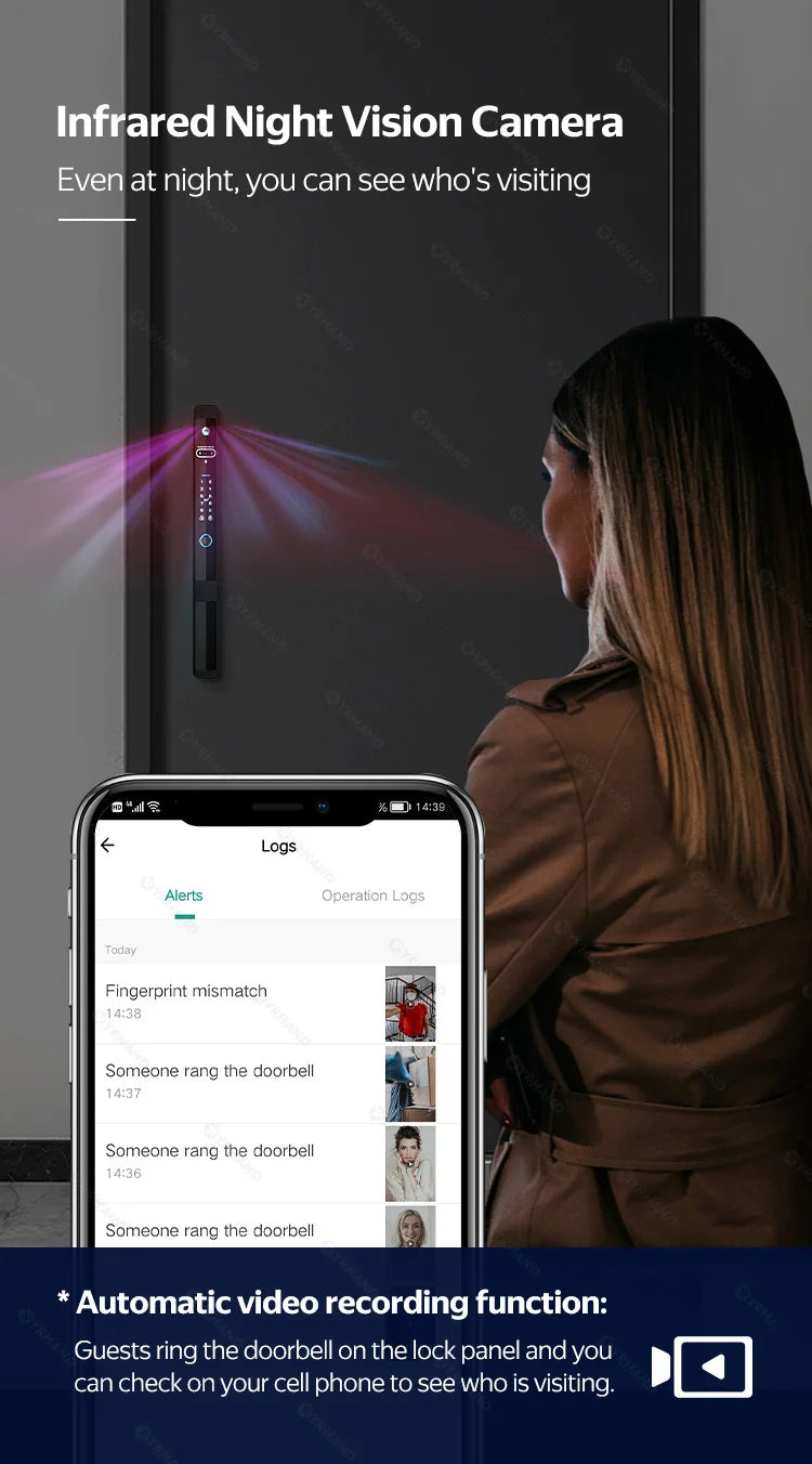 Tuya WiFi Real time intercom Smart Electronic