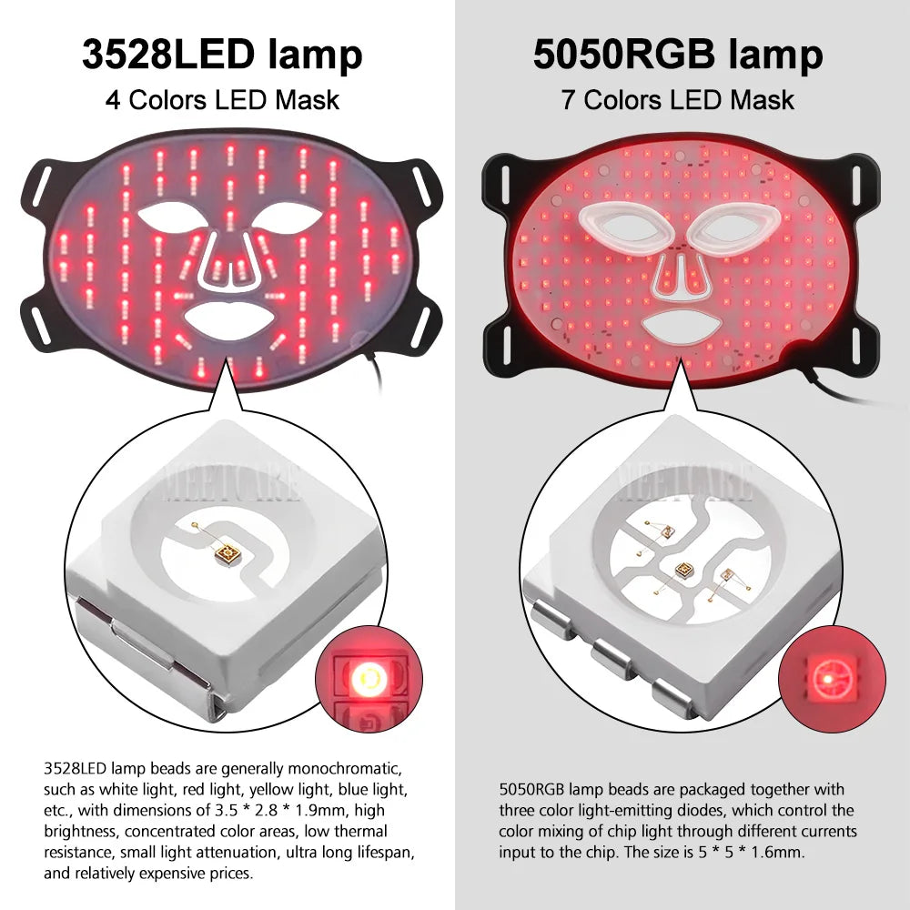 LED 8 Colors Face Mask and Neck Red Light