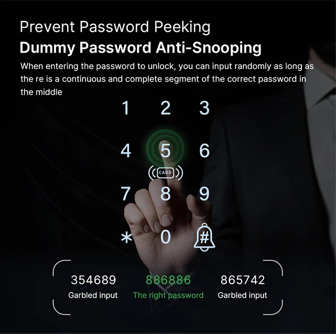 Tuya Wifi Electronic Smart Door Lock