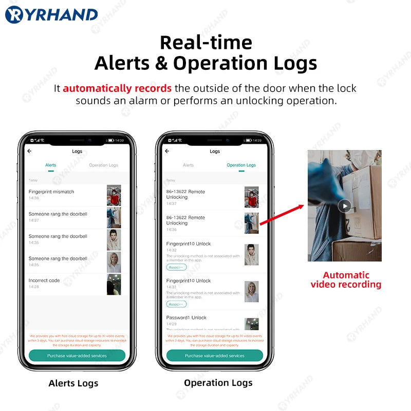 YRHAND Tuya Wifi Camera Video Intercom Lock App Remote