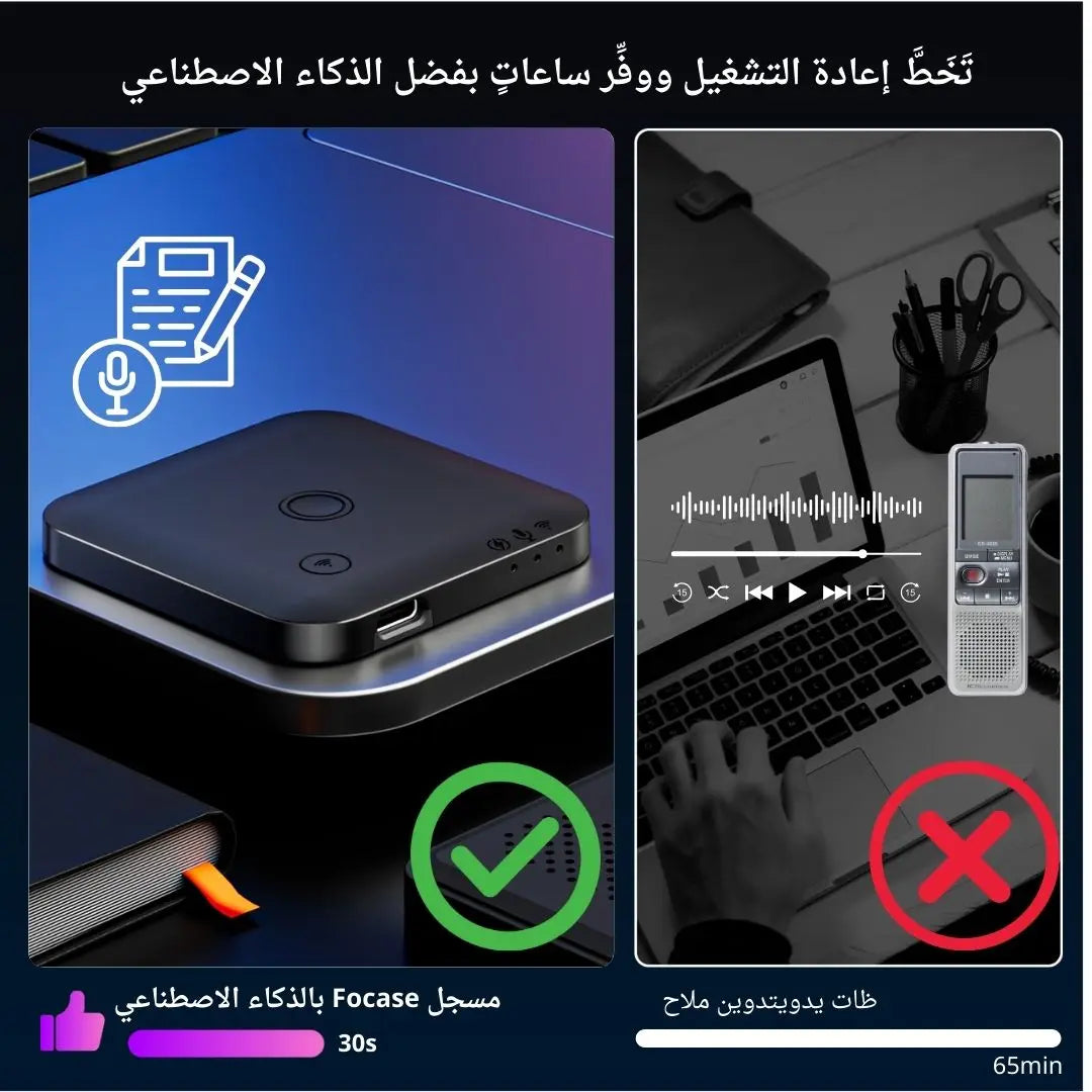 128G Mini AI Voice Activated Recorder