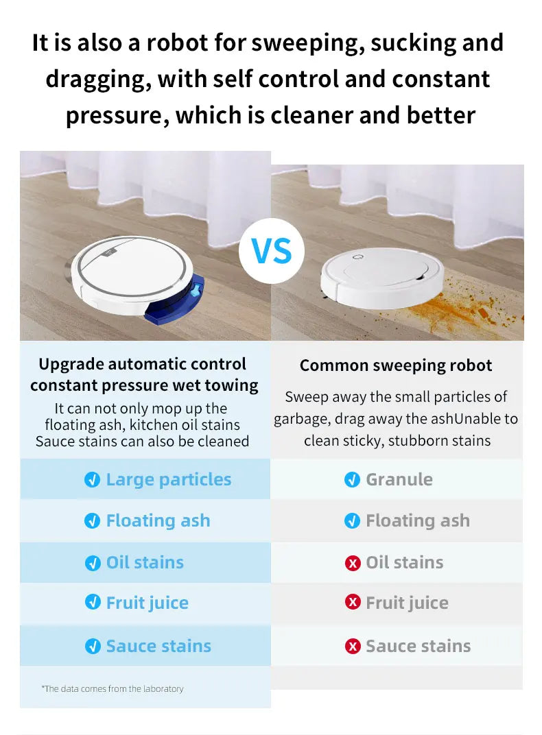 Vacuum Cleaner Robot Smart 2800PA Remote