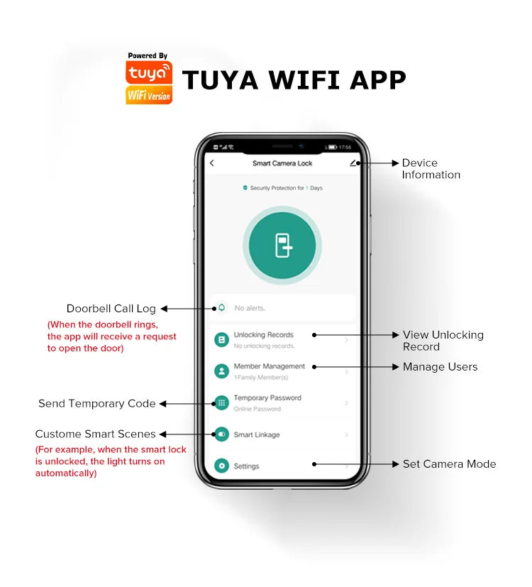 Tuya WiFi 3D Face Recognition Digital Door Lock
