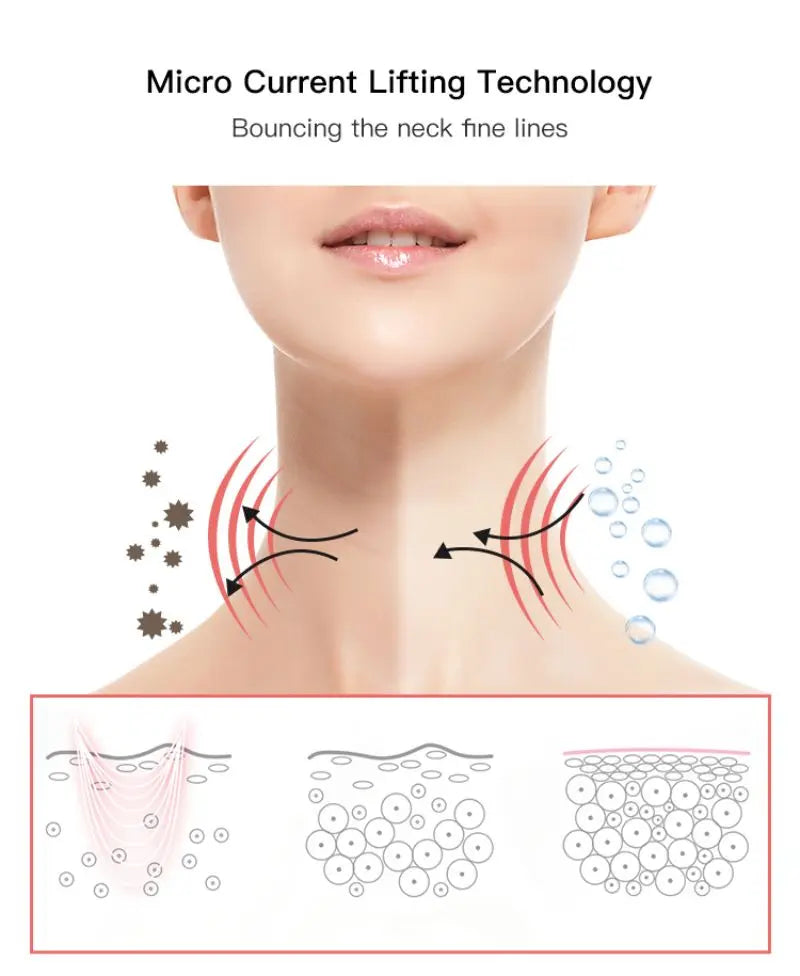 Neck Face Lifter Ems Neck Face Lifting