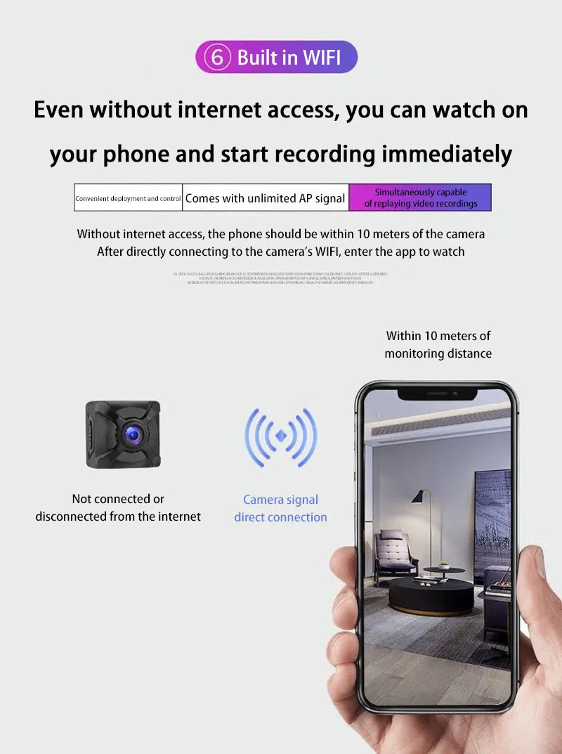 ﻿ Wireless Mini WiFi Security HD Camera Monitoring