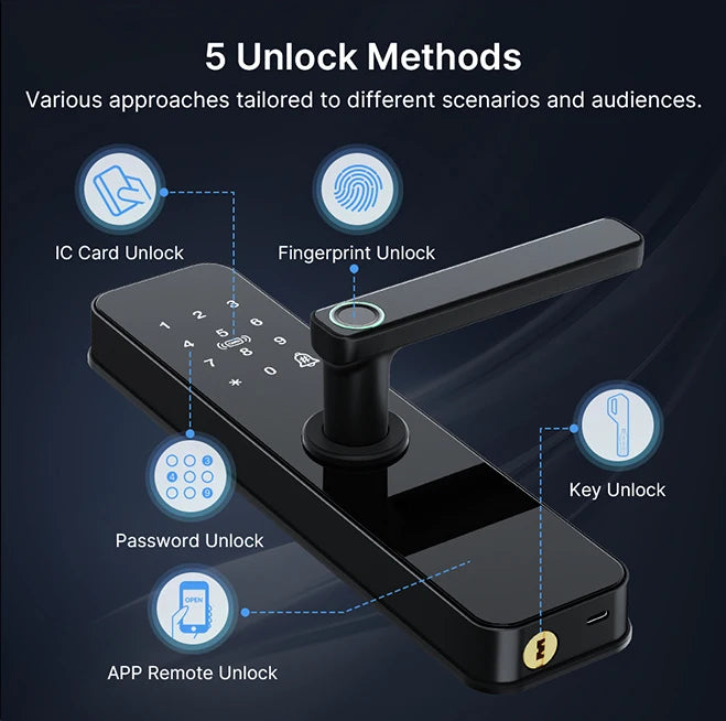 Tuya Wifi Electronic Smart Door Lock