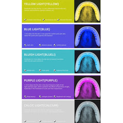 7 Colors LED Face Mask PDT Equipment