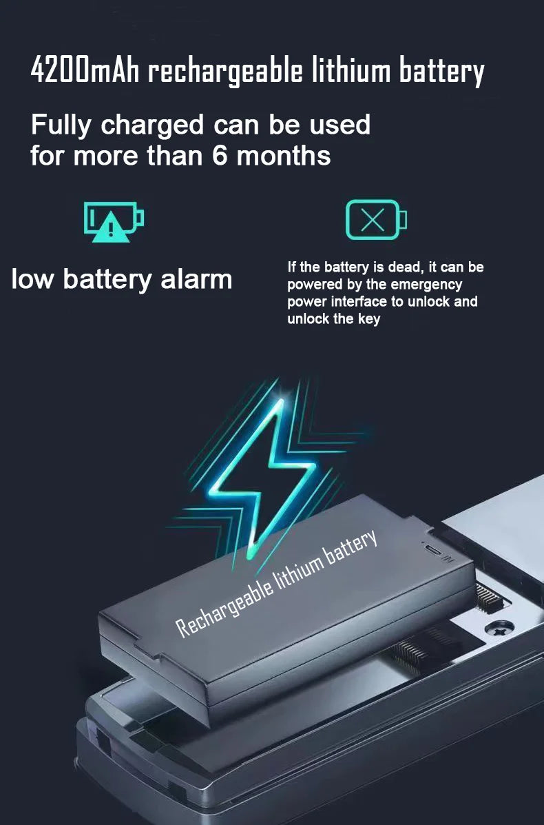 3D Face Recognition Unlock Digital Door