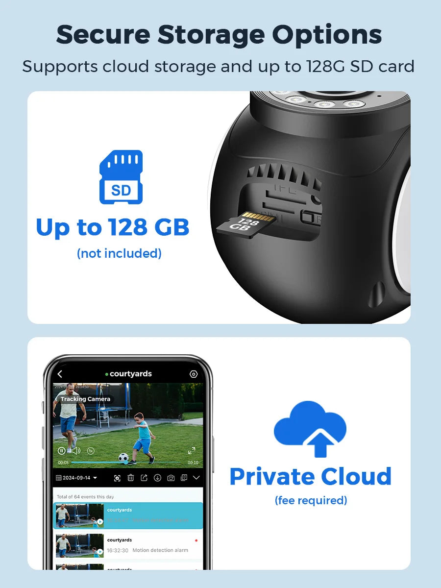 10MP 5K Dual Lens Dual Screens Wifi Camera