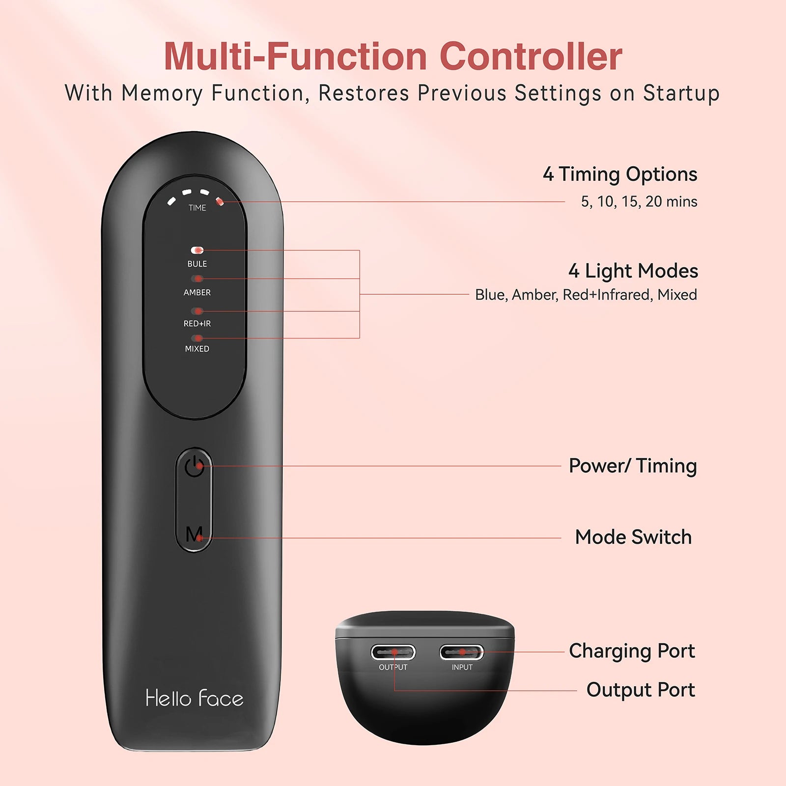 Ultra-light Red Light Therapy Photon Mask