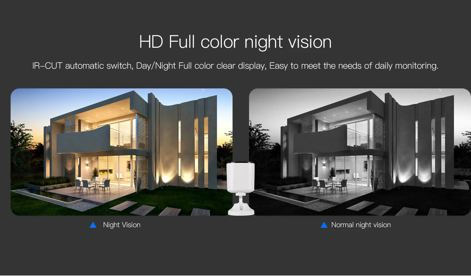 WIFI Survalance Camera 3MP Security Protection