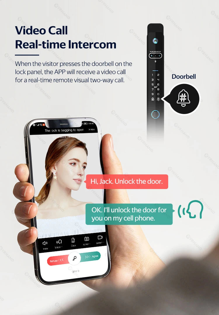 Tuya WiFi Real time intercom Smart Electronic