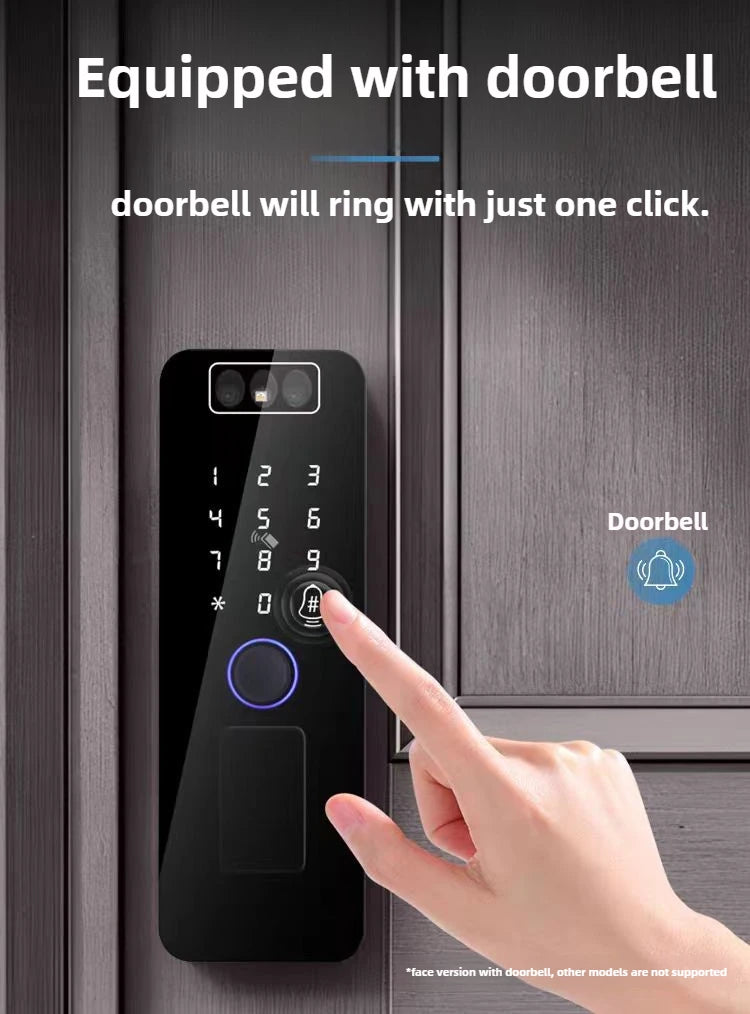 Fingerprint Lock 3D Face Recognition