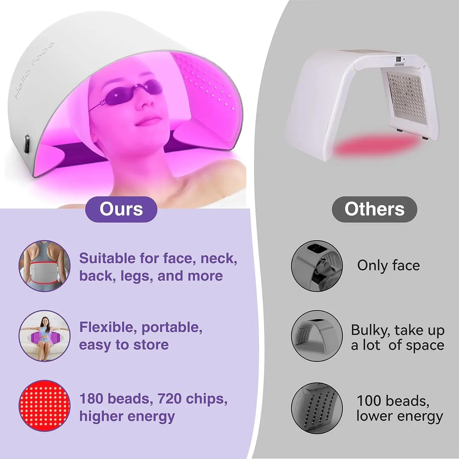 Face L6 510K Red Light and infrared Therapy SPA