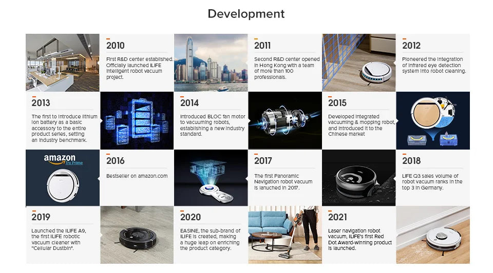 ILIFE W90 Cordless Wireless Wet Dry Cleaning