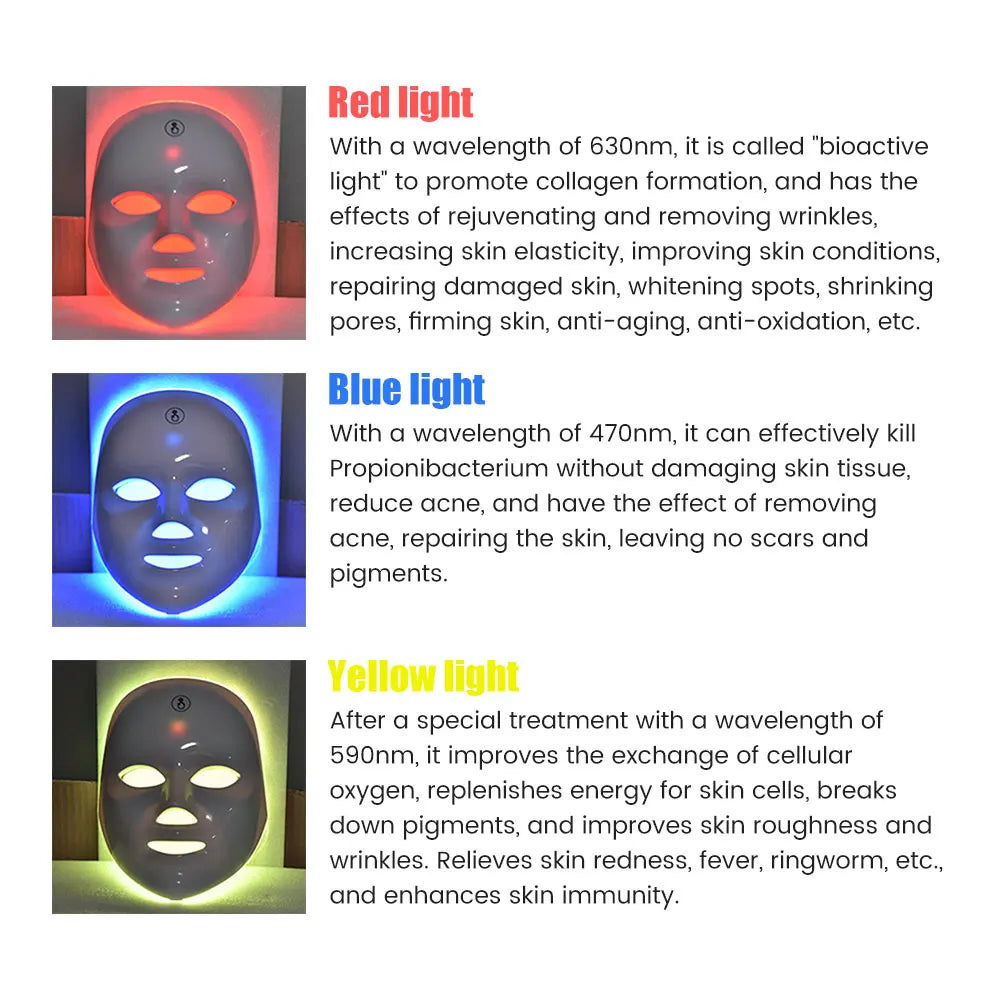 Rechargeable Facial LED Mask 7 Colors
