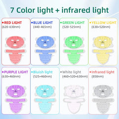 8 Colors LED Face Mask with Neck Near Infrared