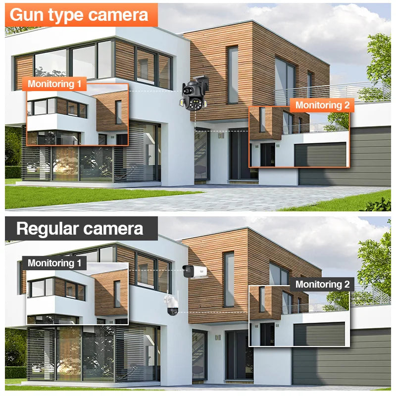 5K 10MP  Tuya Dual Lens PTZ WIFI Camera