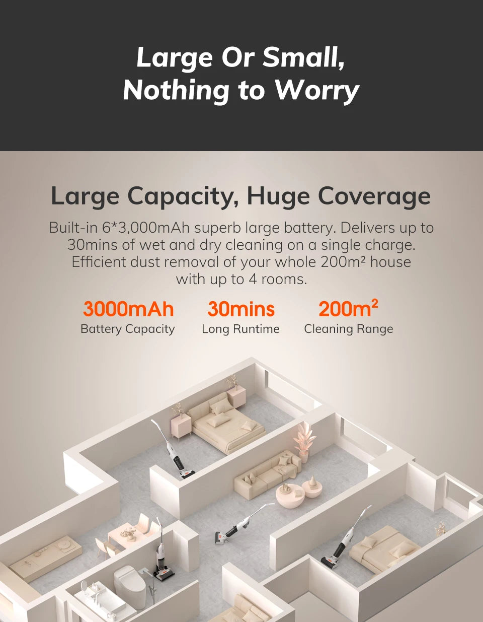 ILIFE W90 Cordless Wireless Wet Dry Cleaning