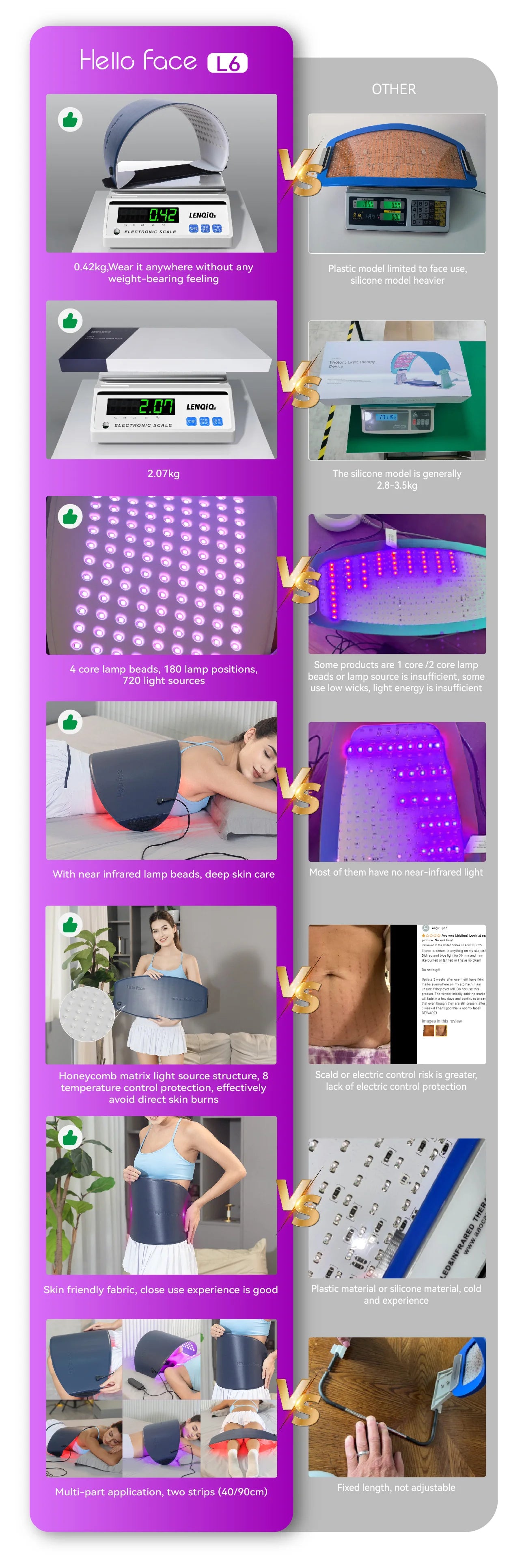 Face L6 510K Red Light and infrared Therapy SPA